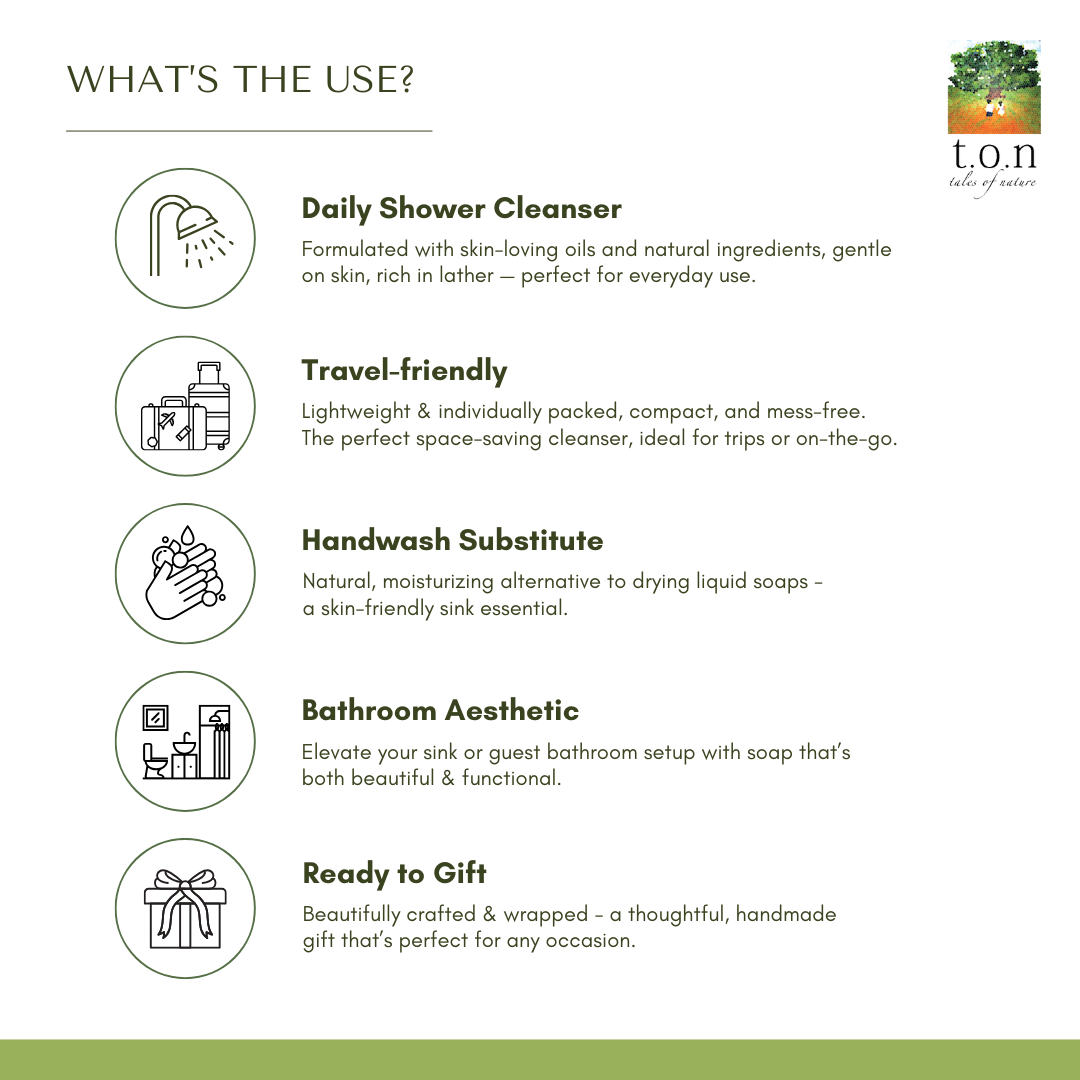 t.o.n Handmade Yummy Looking Natural Soap /Event Doorgift (21g x 1PC)